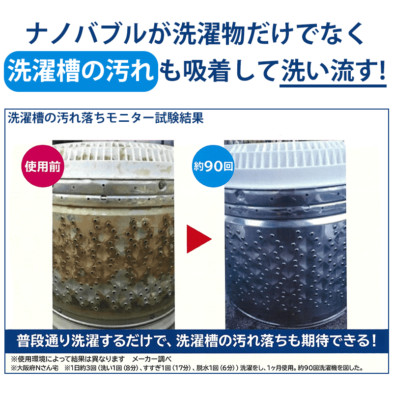 ナノバブルが洗濯物だけでなく洗濯槽の汚れも吸着して洗い流す！