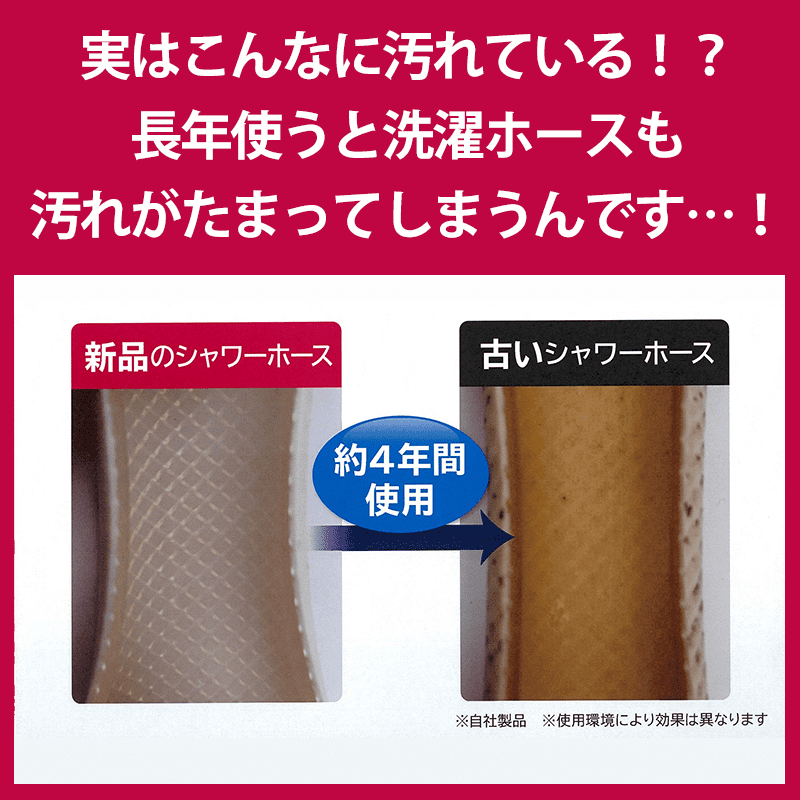 実はこんなによごれている！？