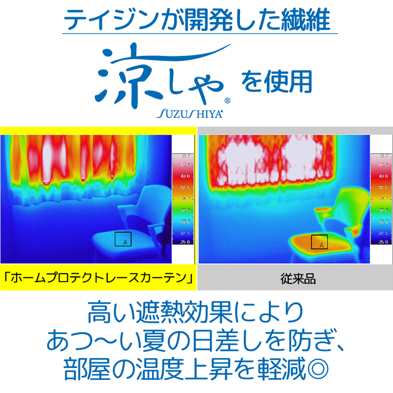 テイジンが開発した繊維 涼しやを使用