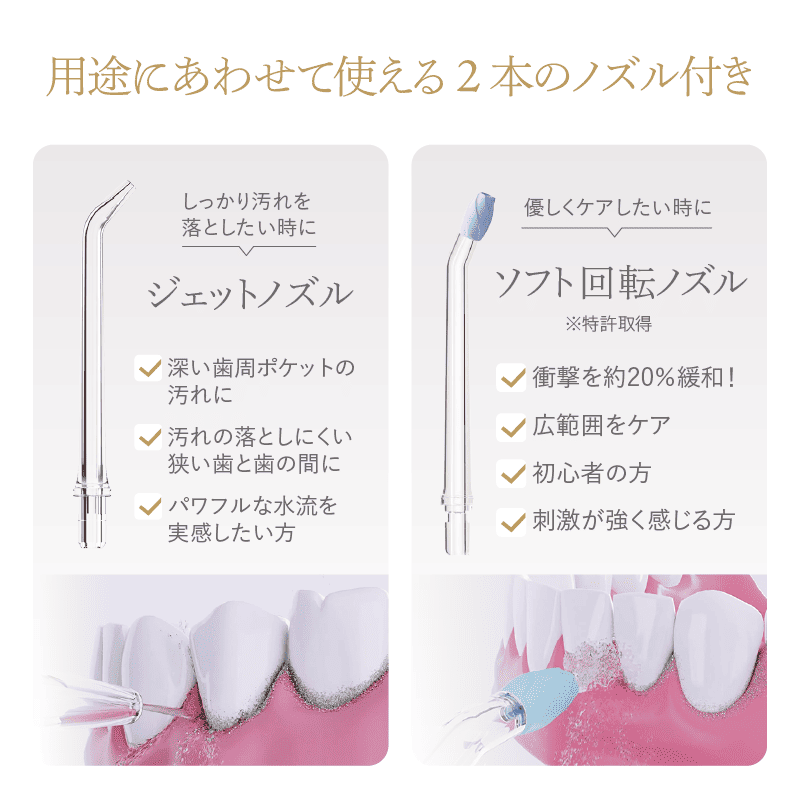 用途にあわせて使える2本のノズル付き