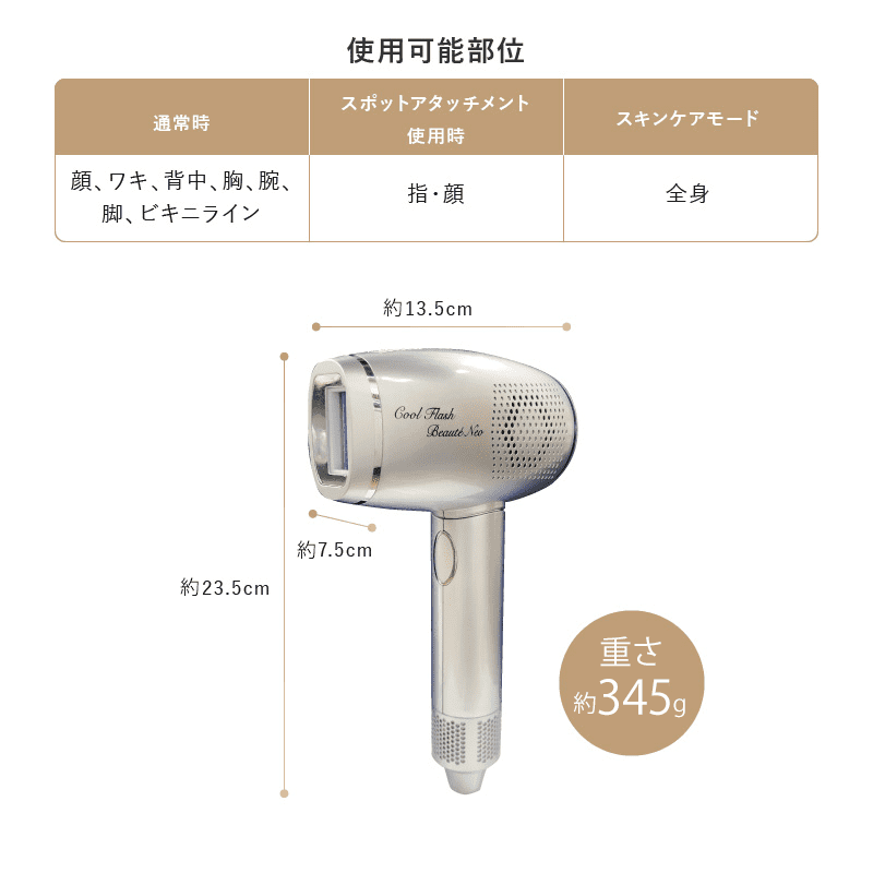 使用可能部位・商品スペック