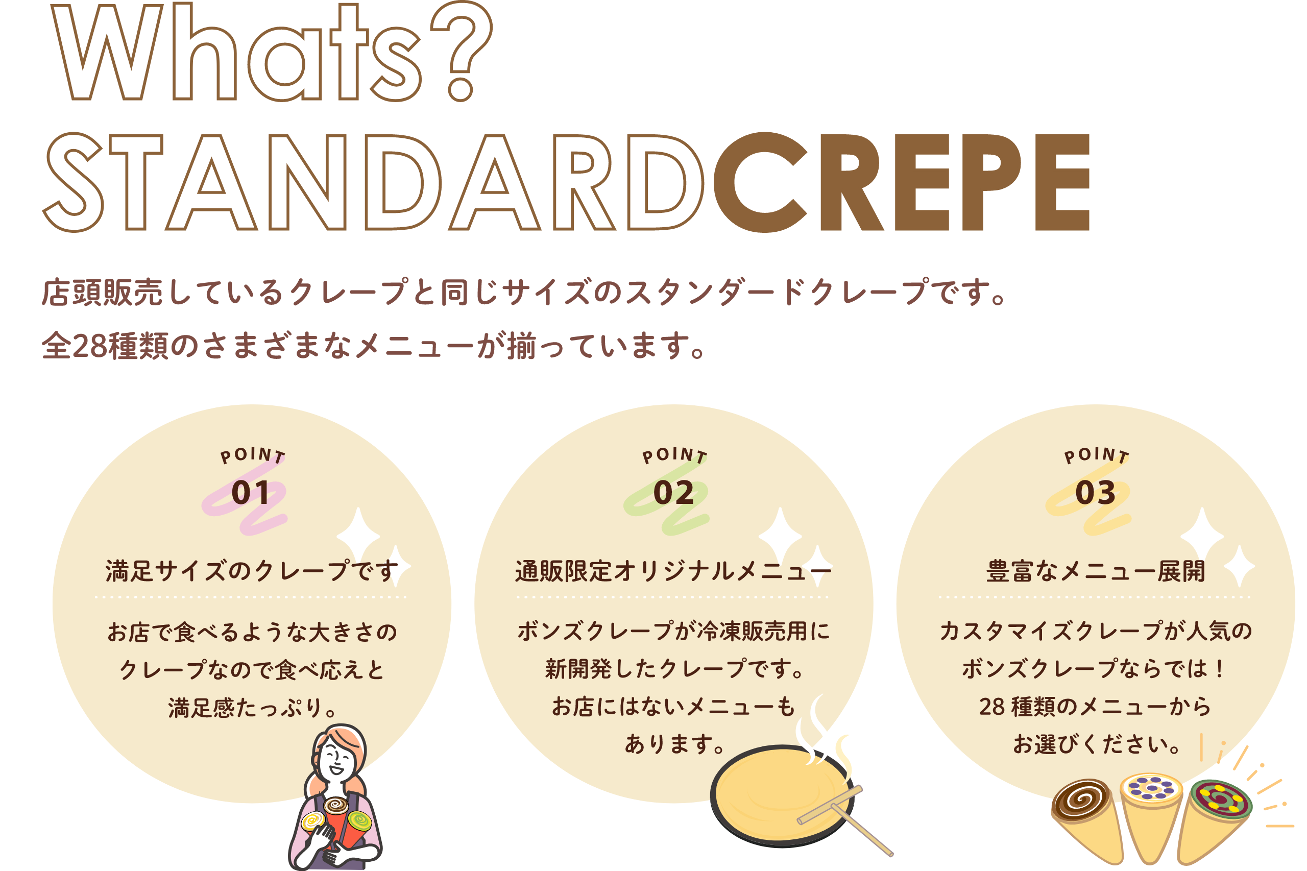 Whats? Standard crepe