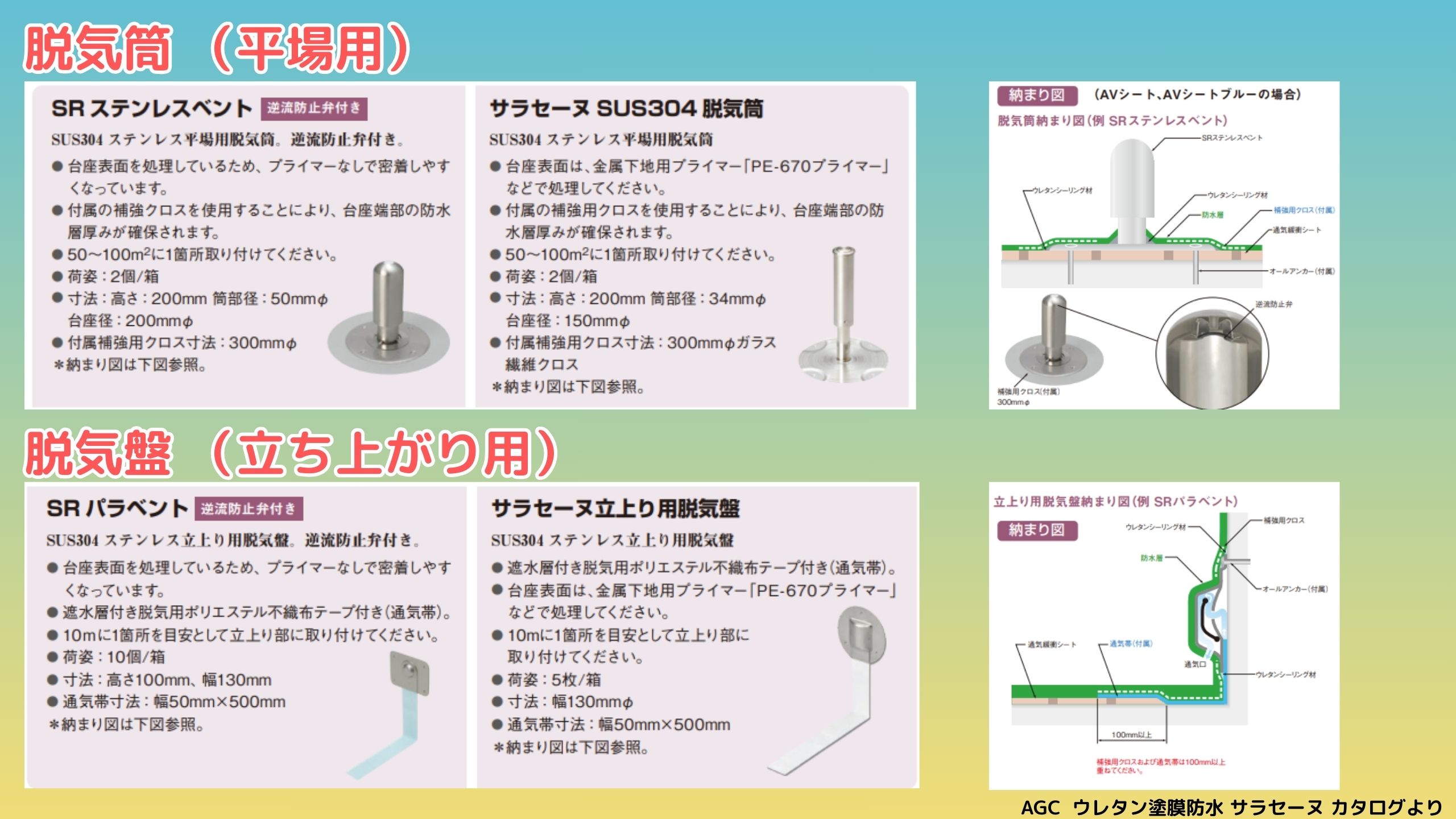 脱気筒(平場用)と脱気盤(立ち上がり用)のスペックと参考画像