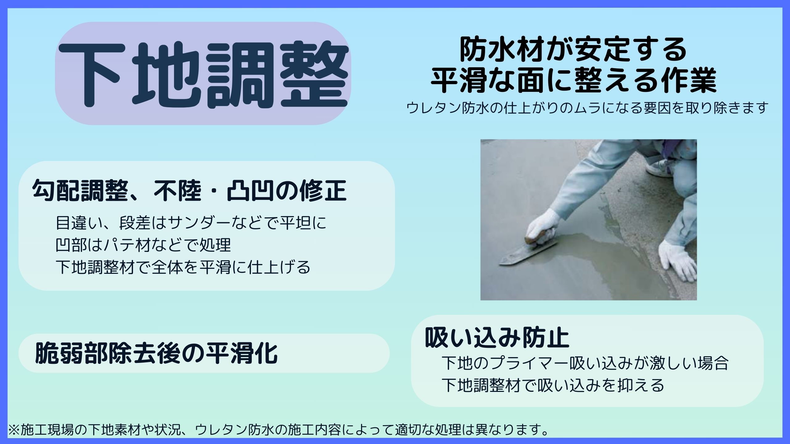 下地調整は防水材が安定する平滑な面に整える作業。勾配調整、不陸、凸凹の修正。脆弱部分除去後の平滑化や下地の吸い込み防止を下地調整剤で抑えるなど。