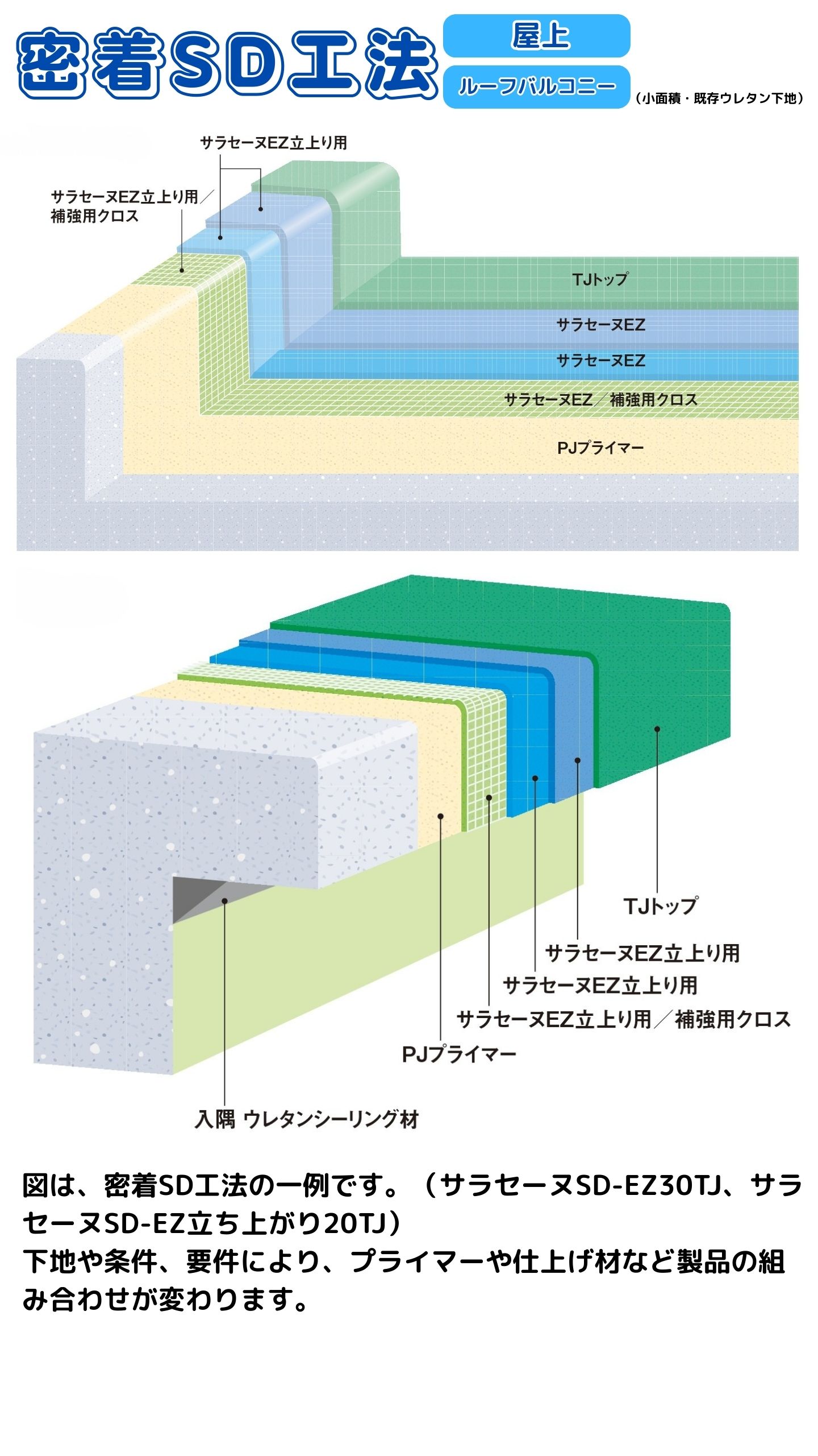 メーカーガイド AGCポリマー建材株式会社