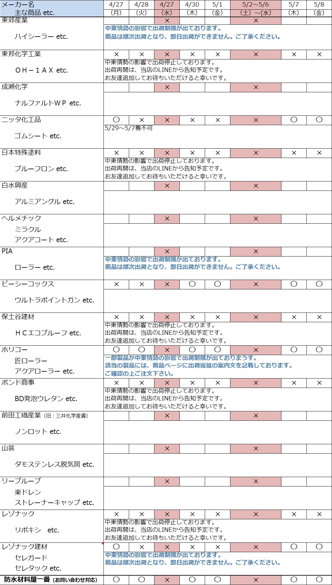長期休業の案内