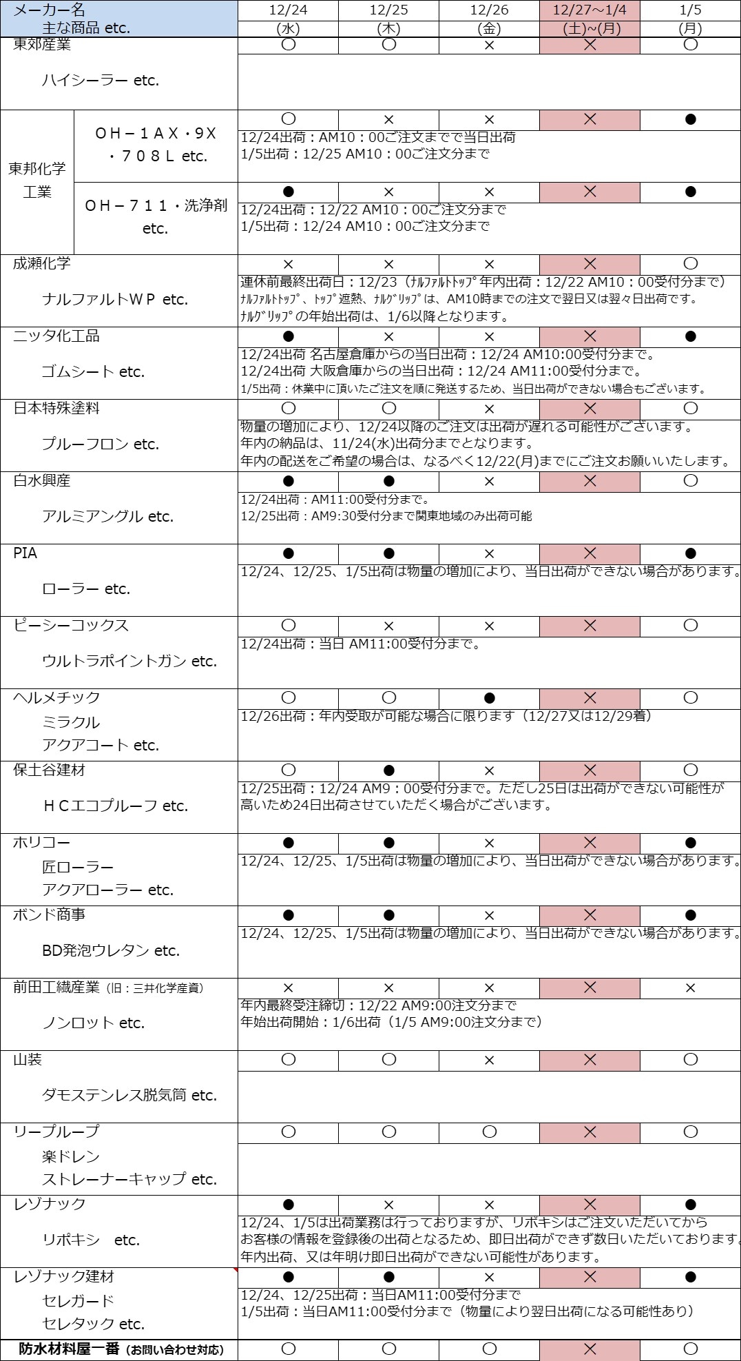 長期休業の案内