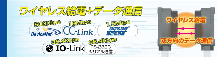 DeviceNet/CC-LINK/Profibus/RS232C