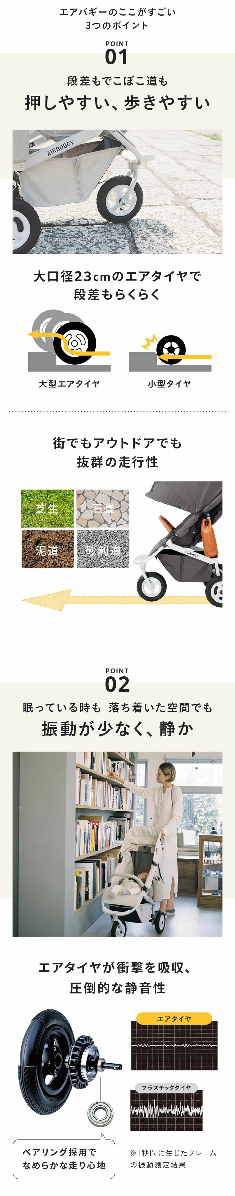 airbuggy