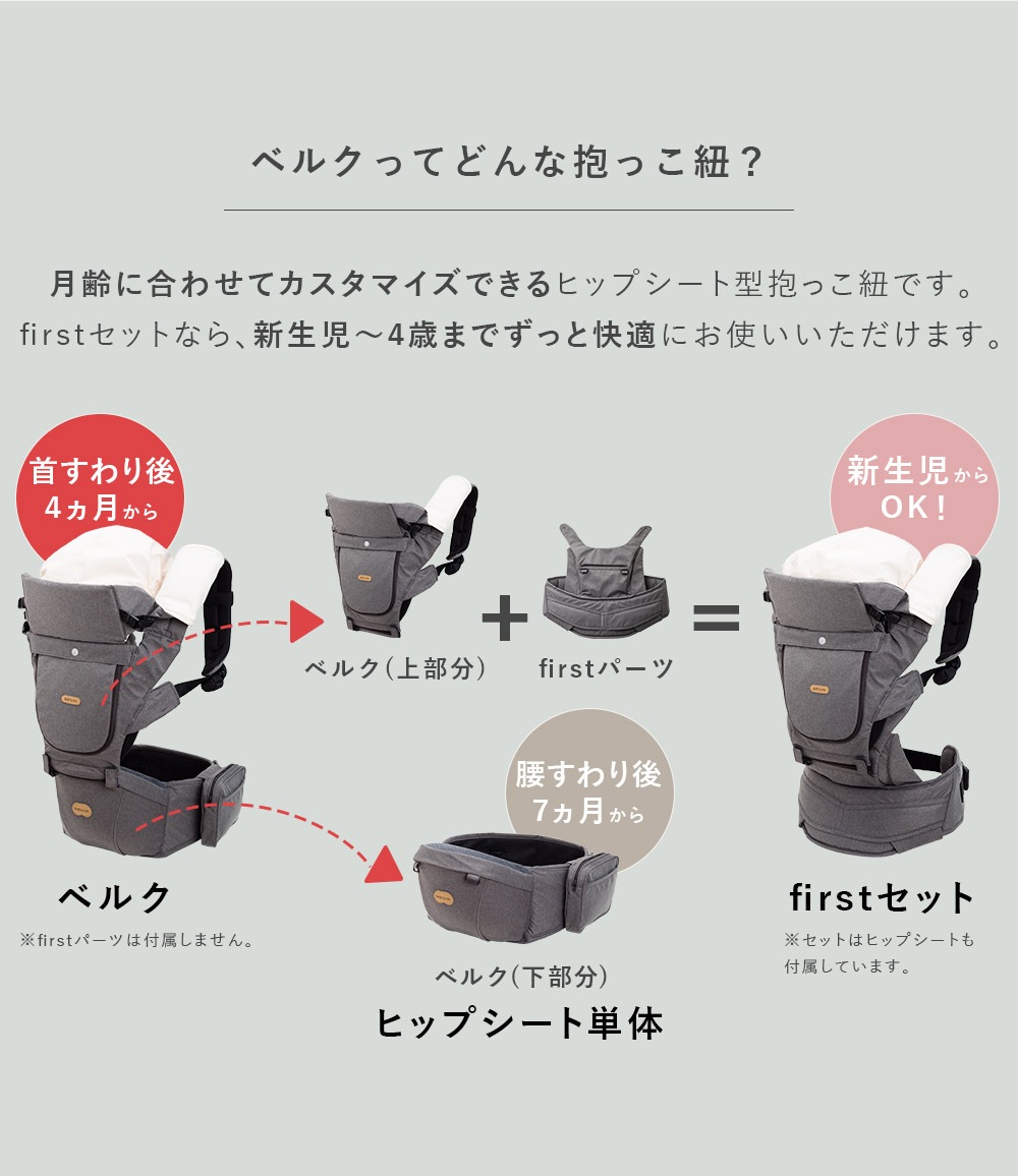 BABY&Me ベビーアンドミー ベルク-S ヒップシート単体 BELK-S hipseat ...