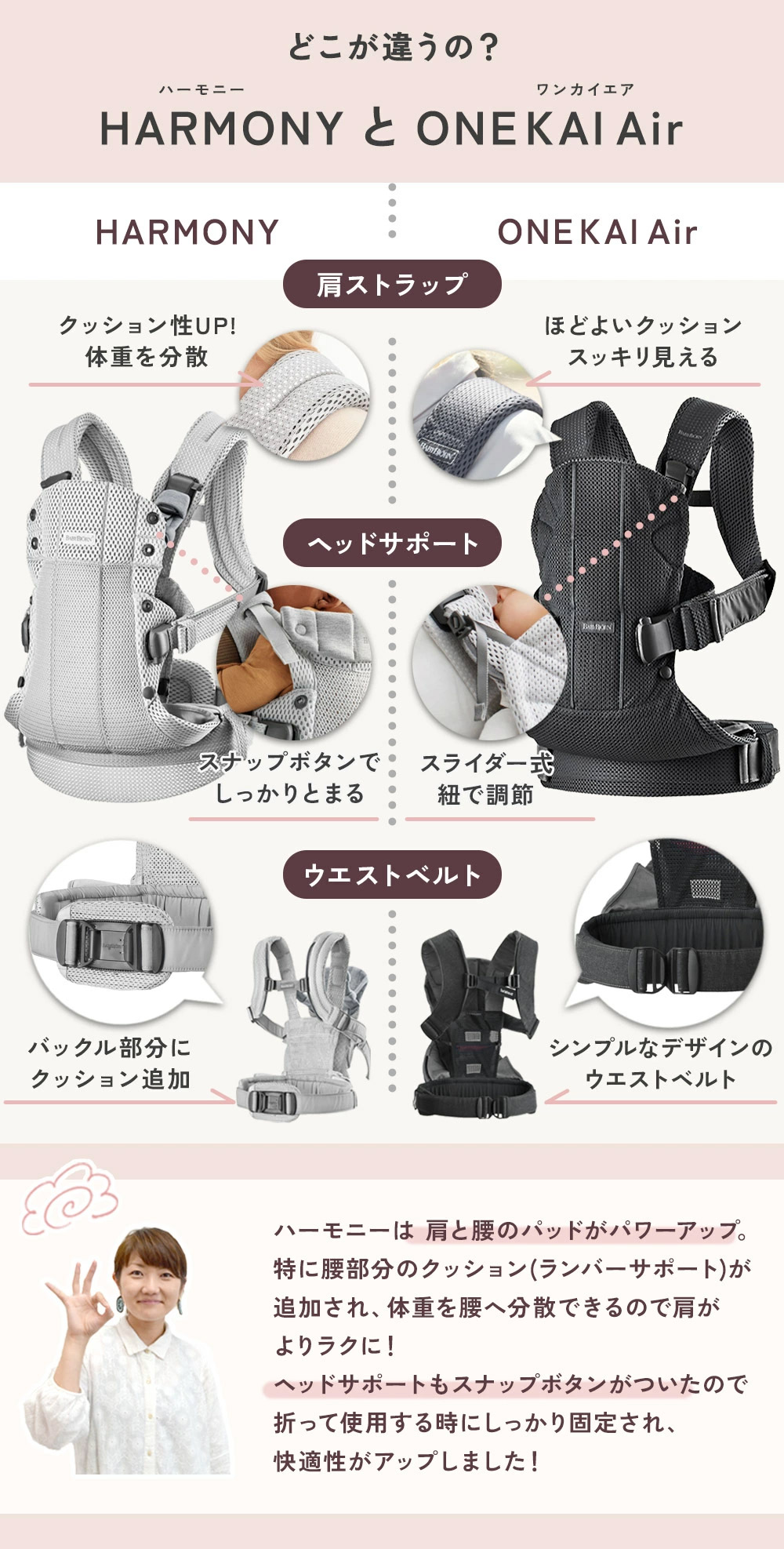 BabyBjorn ベビービョルン ベビーキャリア ハーモニー HARMONY ...