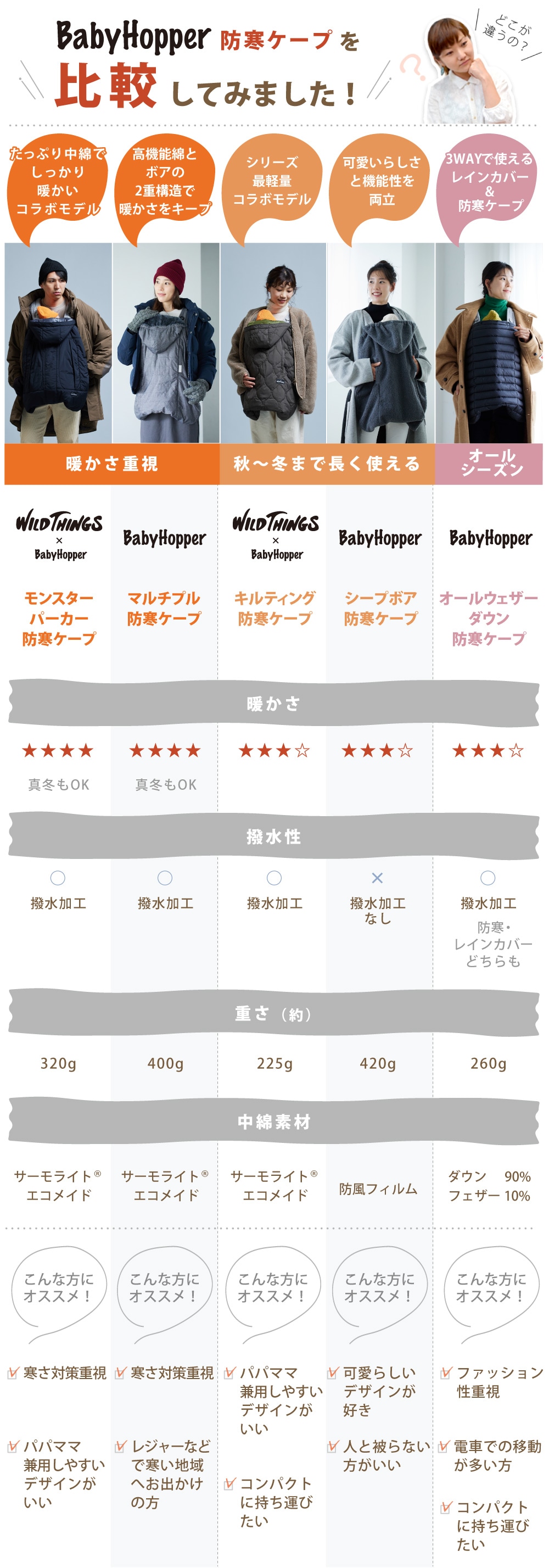 �٥ӡ��ۥåѡ��ɴ����С����ɽ