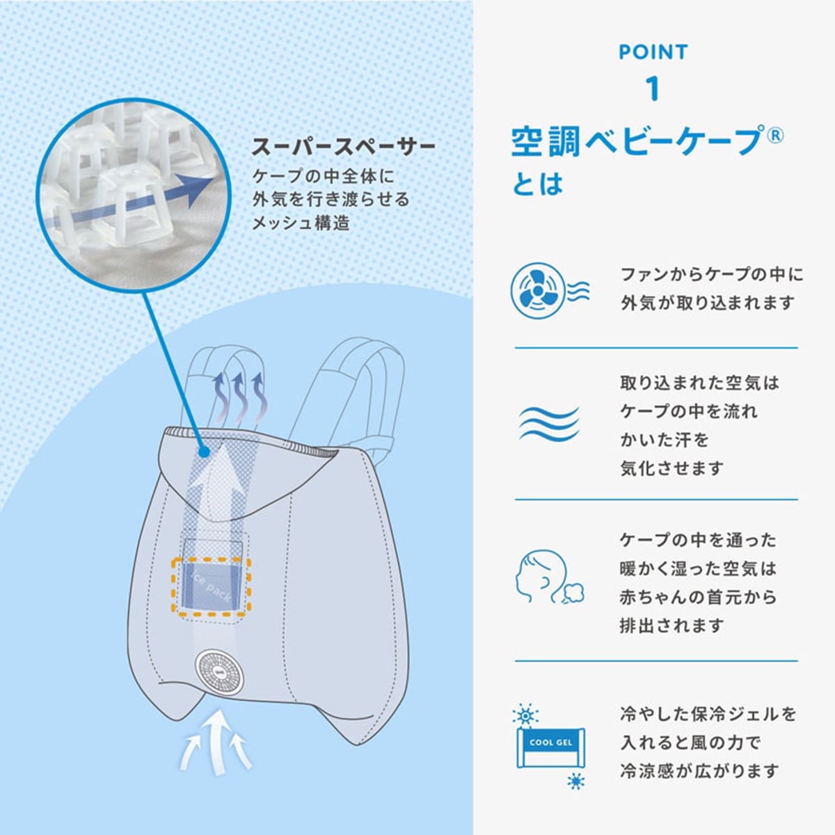 BabyHopper ベビーホッパー 空調ベビーケープR (保冷ジェル付 BabyHopper ベビーホッパー 空調ベビーケープR (保冷ジェル付