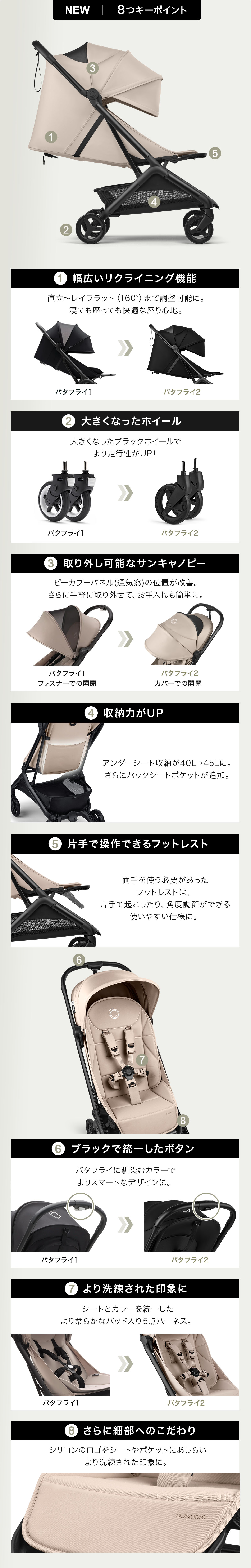 Bugaboo バガブー バタフライ2 / デザートトープ ｜ ブリベビ