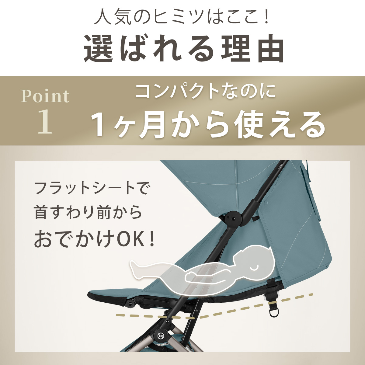 cybex