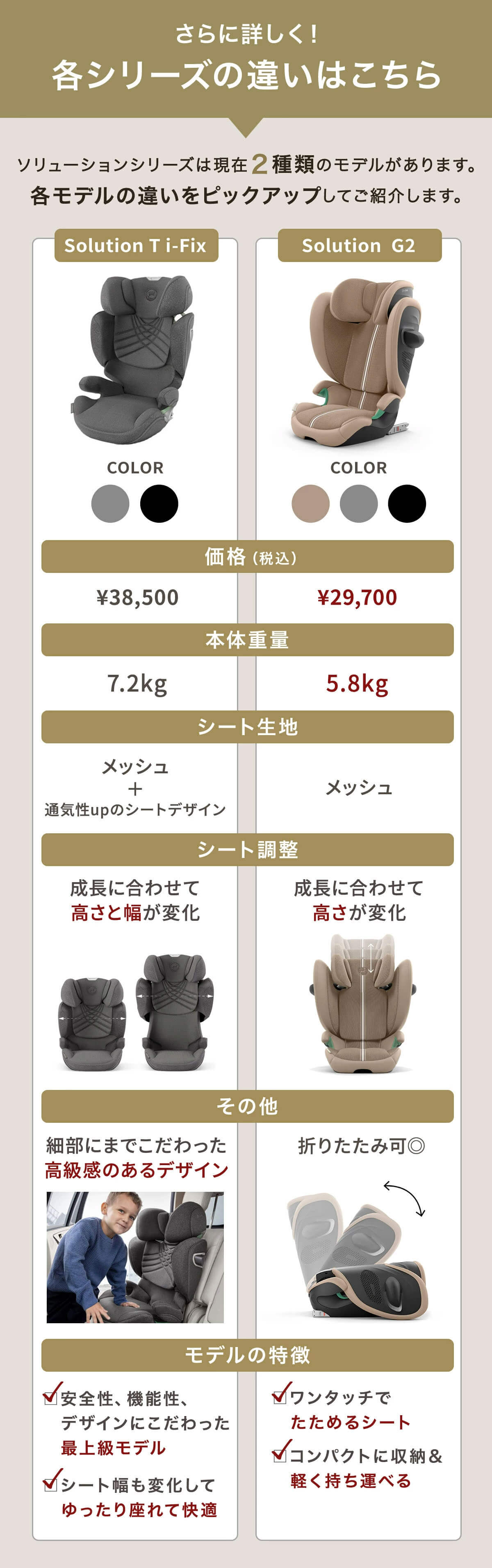 チャイ Gear Pump 9218005 4276918 for Hitachi EX100-5 EX120-5 EX200-5