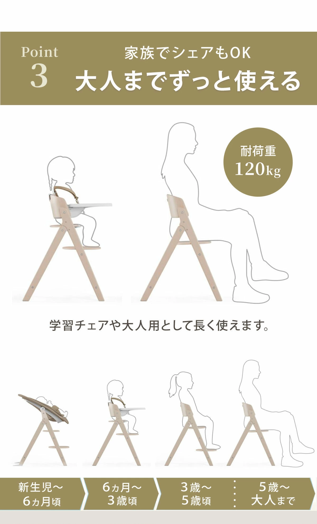 �����٥å��� ����å� �� �ե������ 3-IN-1