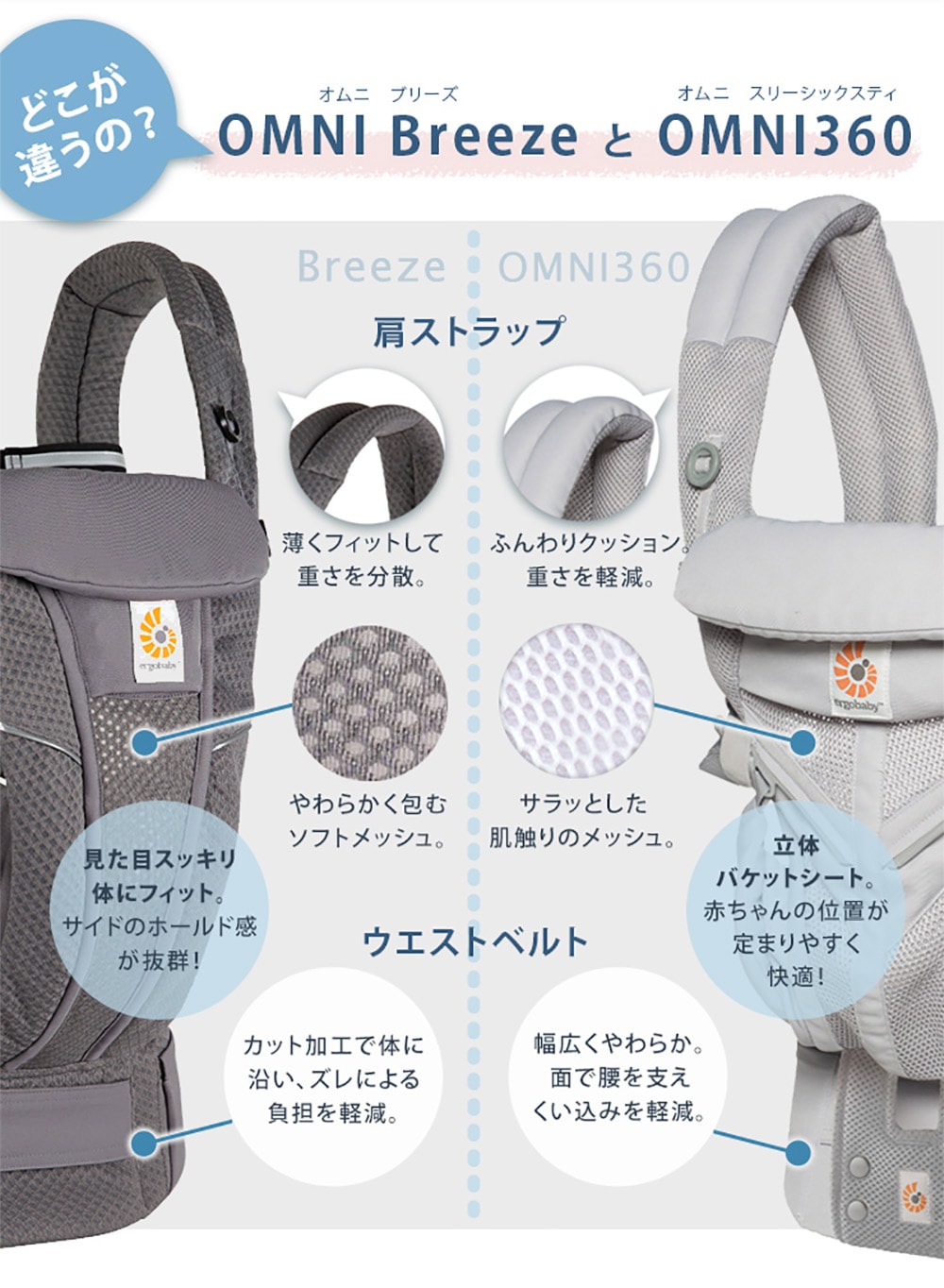 良品　エルゴベビー　抱っこ紐　オムニブリーズ　ブラック　ウエストベルト エルゴベビー OMNI Breeze (オムニブリーズ) | エルゴベビー