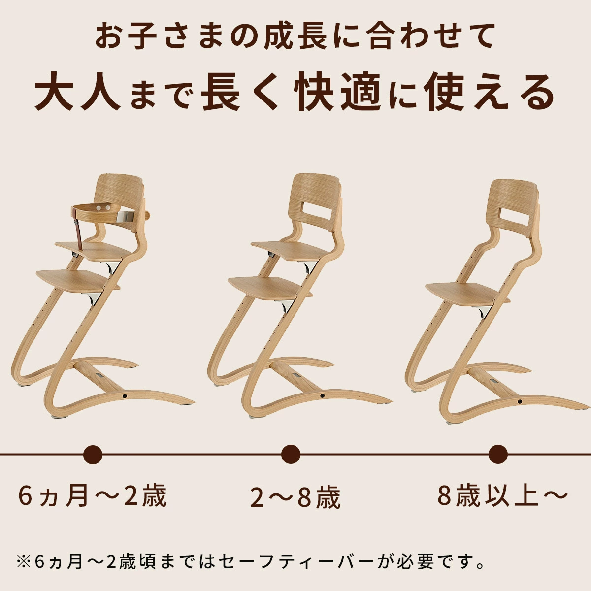 Leander 【セット】 リエンダー ハイチェア ルーイー ＋ セーフティー