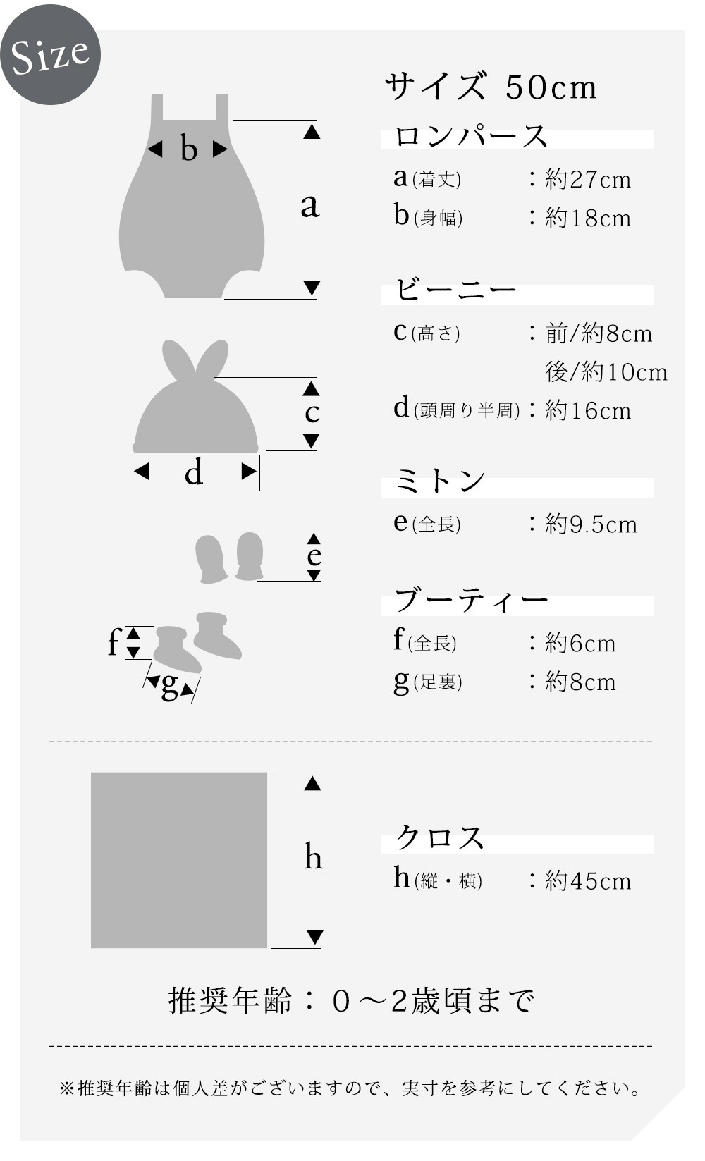 未使用＊MARLMARL ニューボーンボックス　ベアミルク