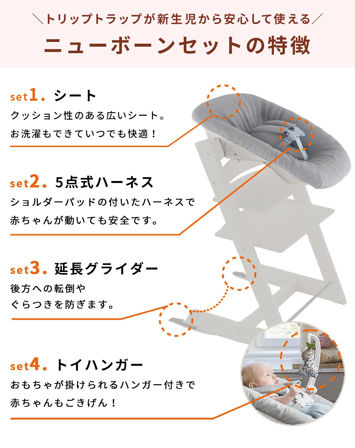 STOKKE トリップトラップ ニューボーンセット / アンスラサイト