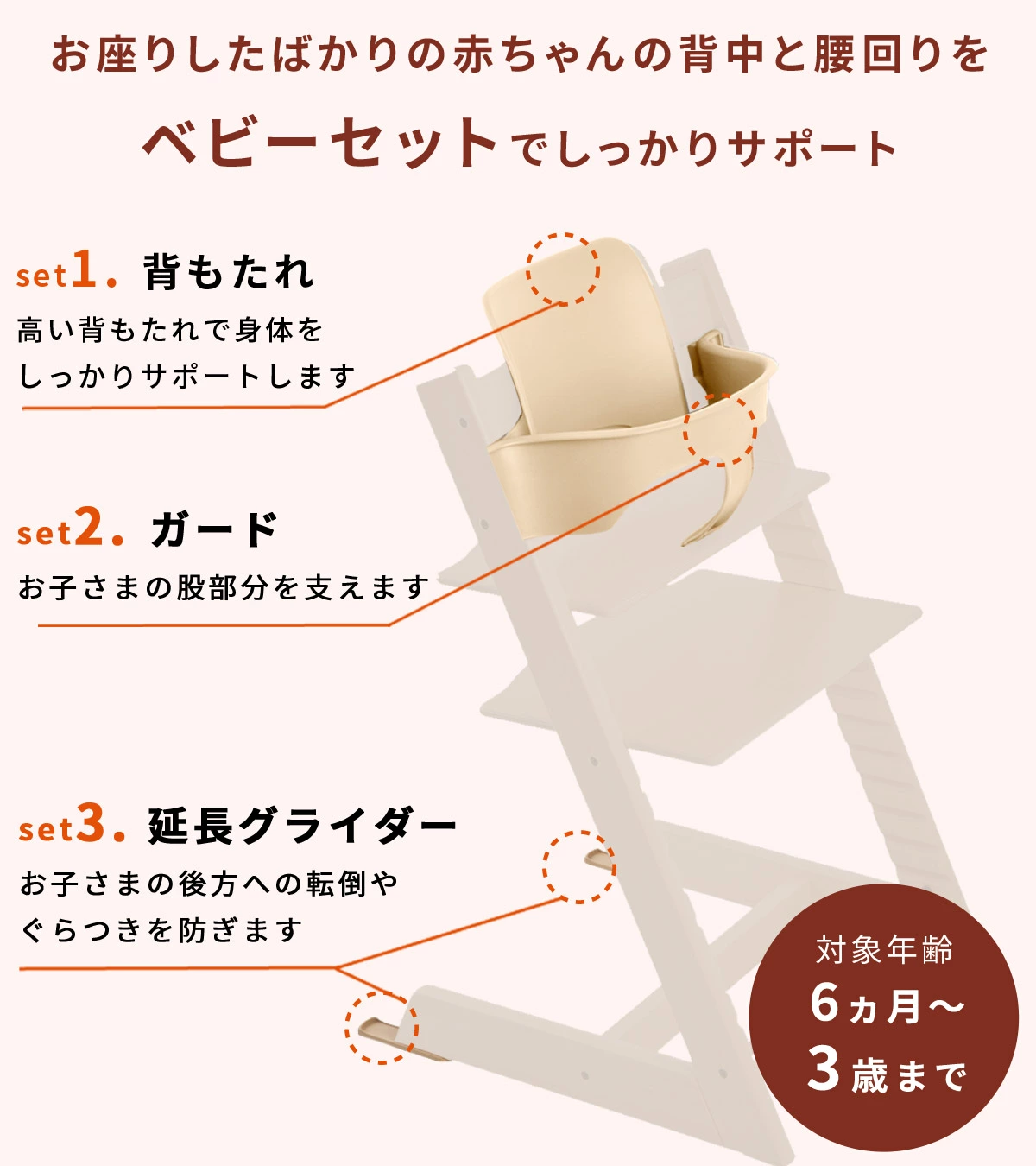 ストッケ(STOKKE)｜トリップトラップ｜チェア＆ベビーセット｜オーク