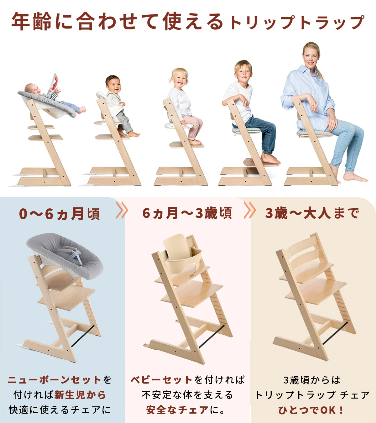 STOKKE ストッケ 【セット】 トリップトラップ + ニューボーン