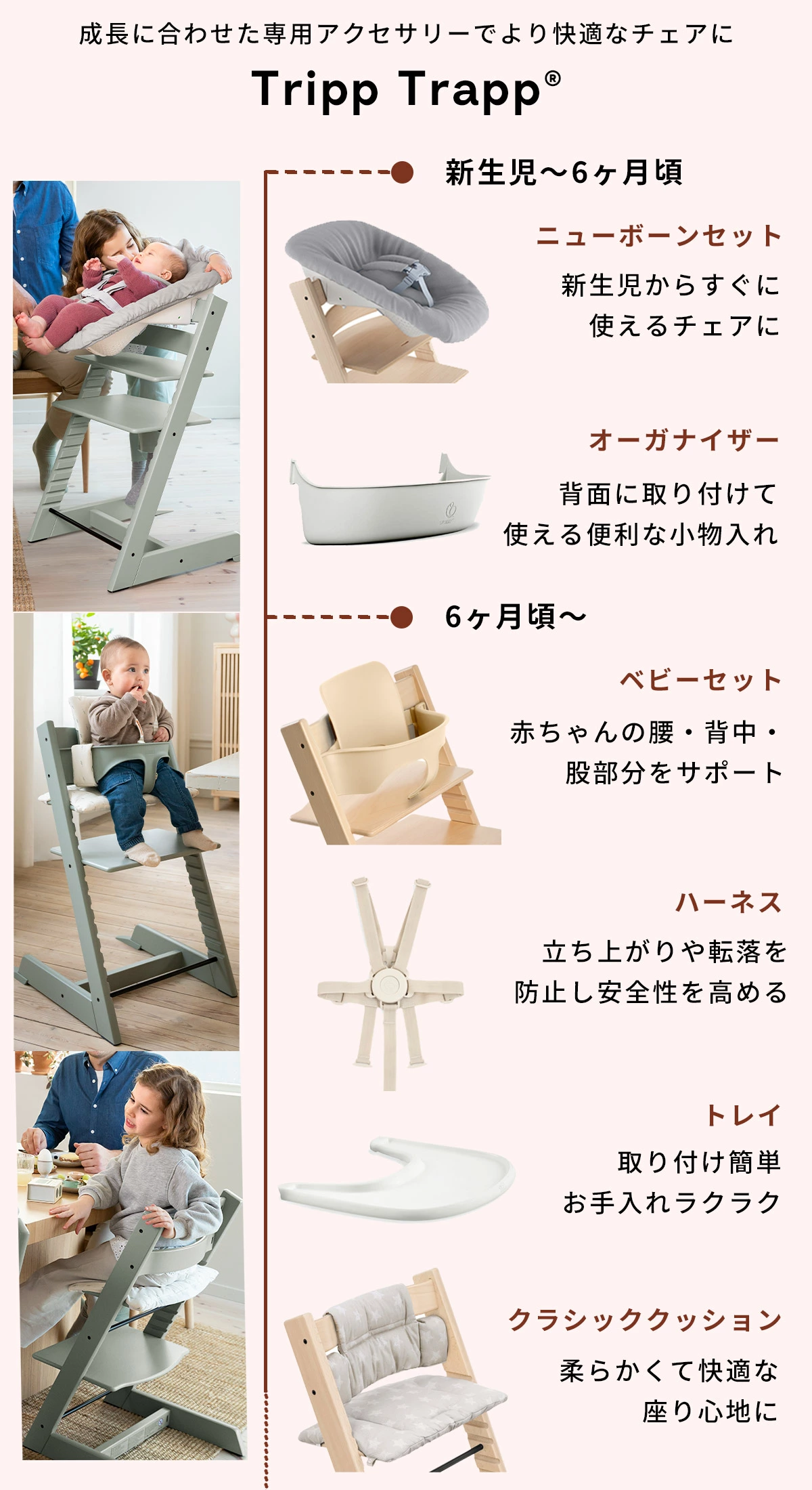 STOKKE トリップトラップ ニューボーンセット / アンスラサイト