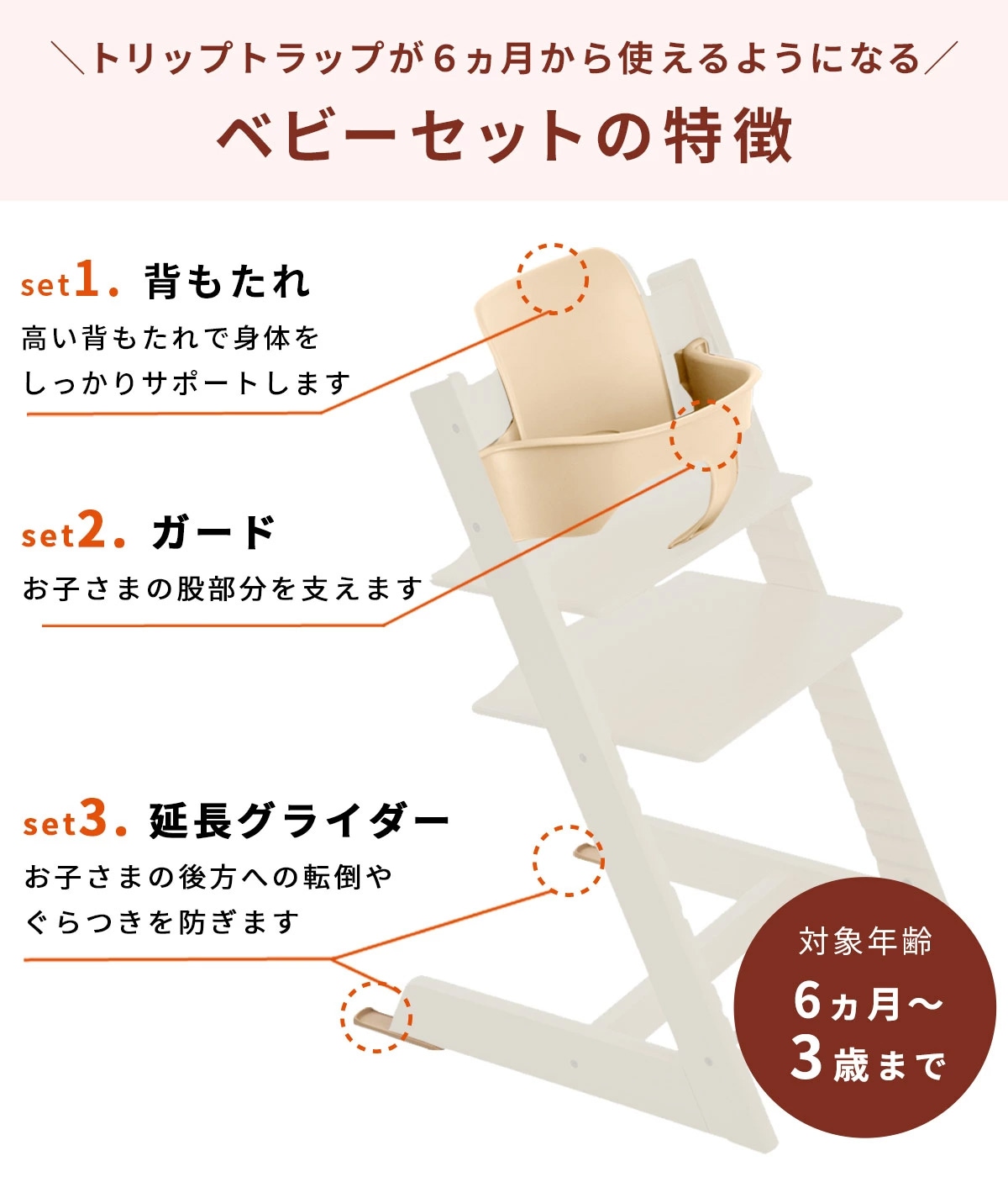 STOKKE �ȥ�åץȥ�å� 5in1 ���������å�