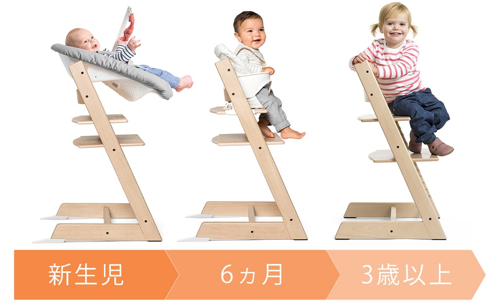 ストッケ（stokke）のハイチェア「トリップトラップ（TRIPP TRAPP