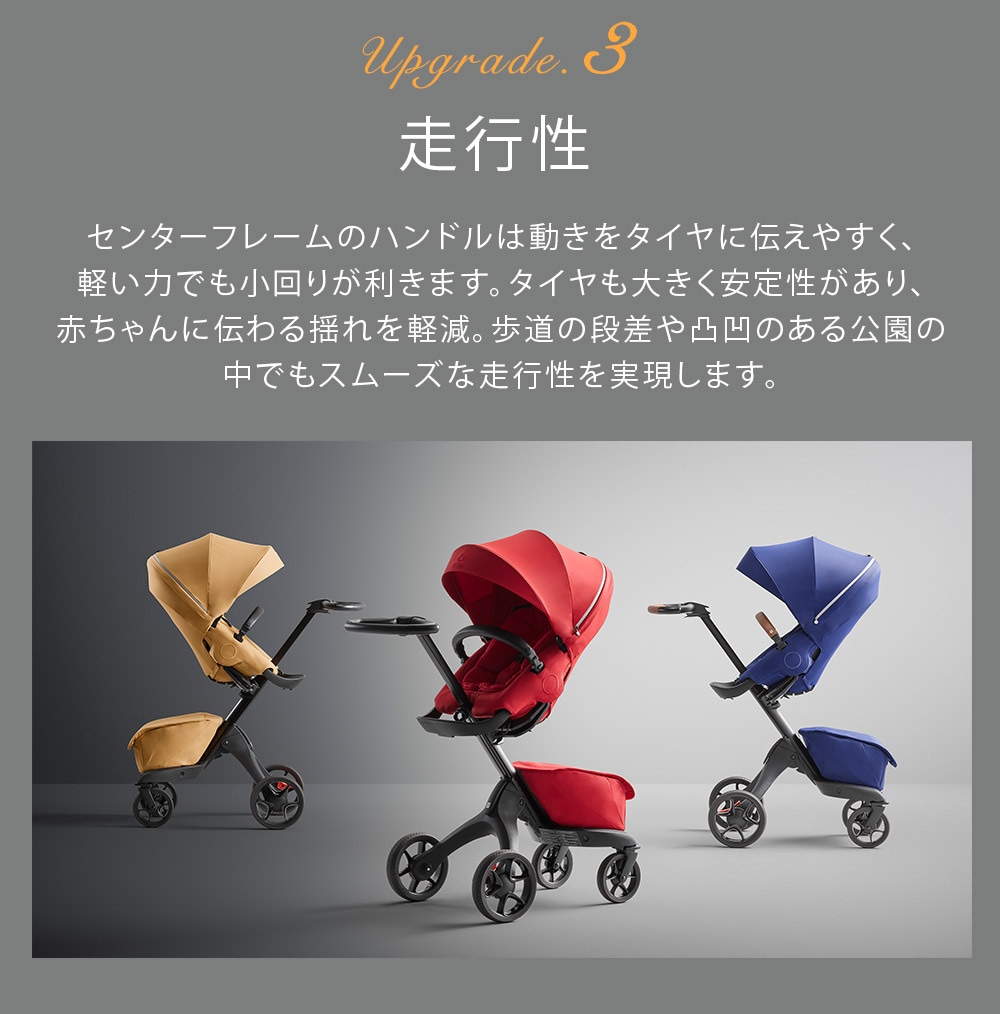 STOKKE ストッケ 【セット】 エクスプローリーX ＋ キャリーコット