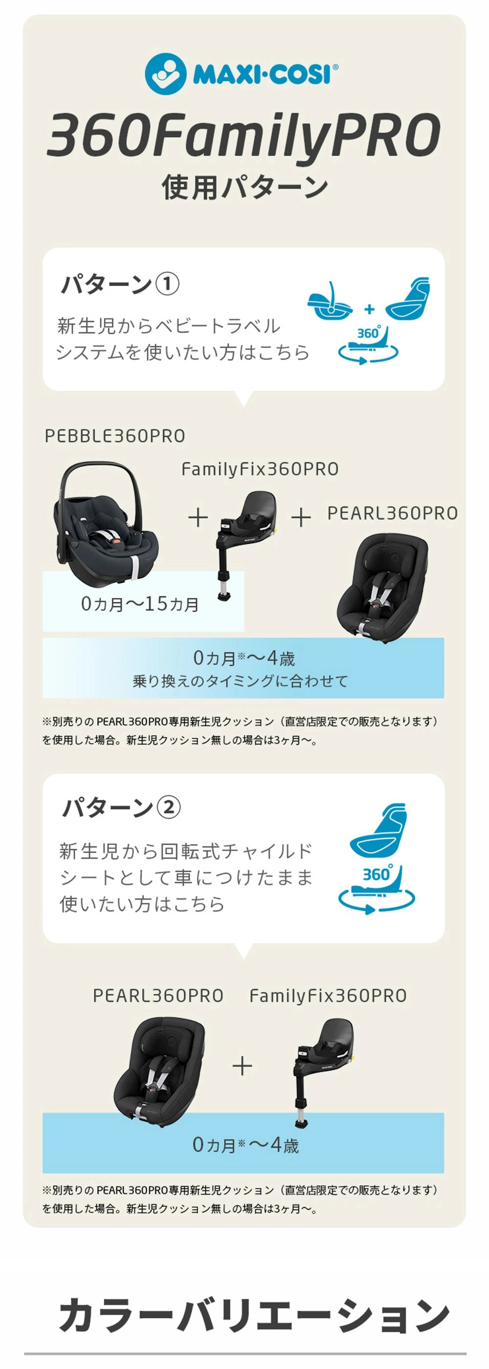 Maxi-Cosi �ޥ������� �ѡ��� 360 �ץ�