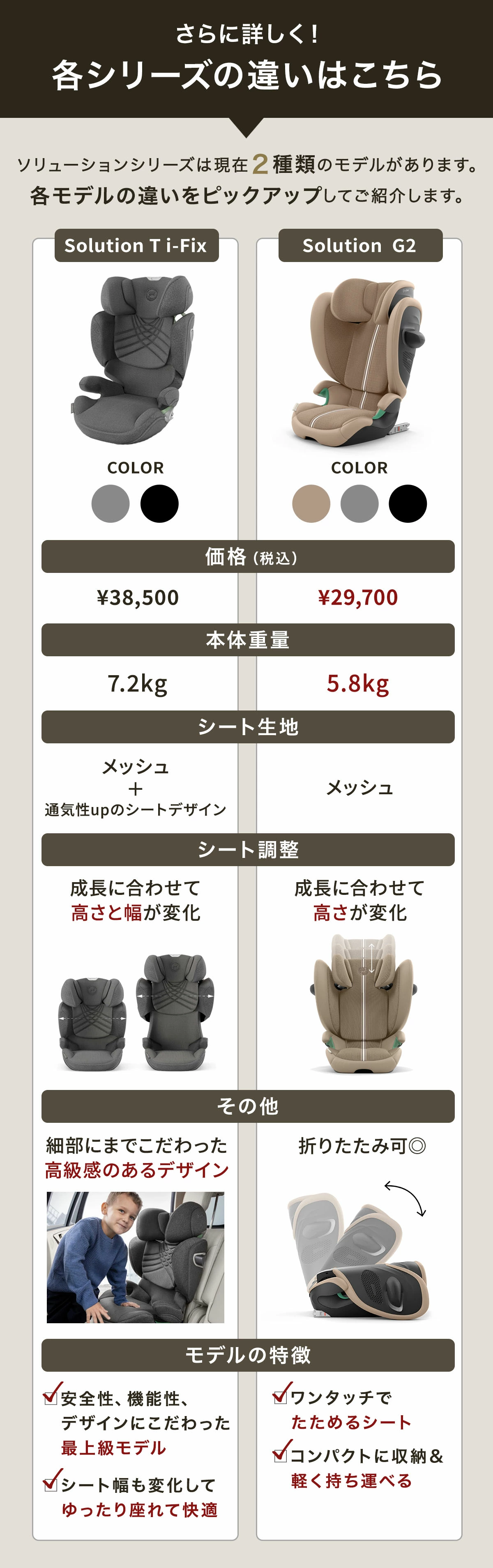 塼󥷥꡼ ƥǥΰ㤤