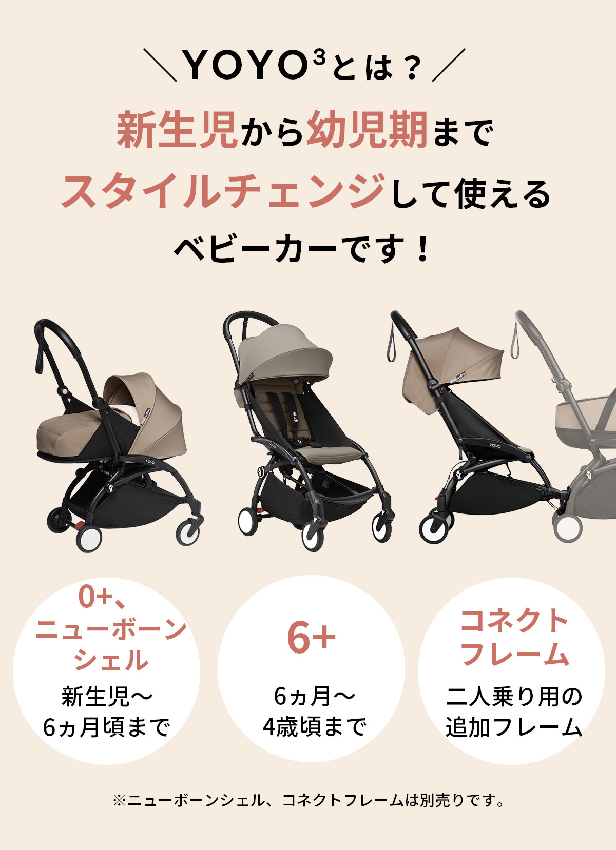 【期間限定プレゼントキャンペーン】STOKKE YOYO3 0+6+ベビーカー（0+ニューボーンパック +6+カラーパック）ブラックフレーム-ブリベビ  BrilliantBaby 本店