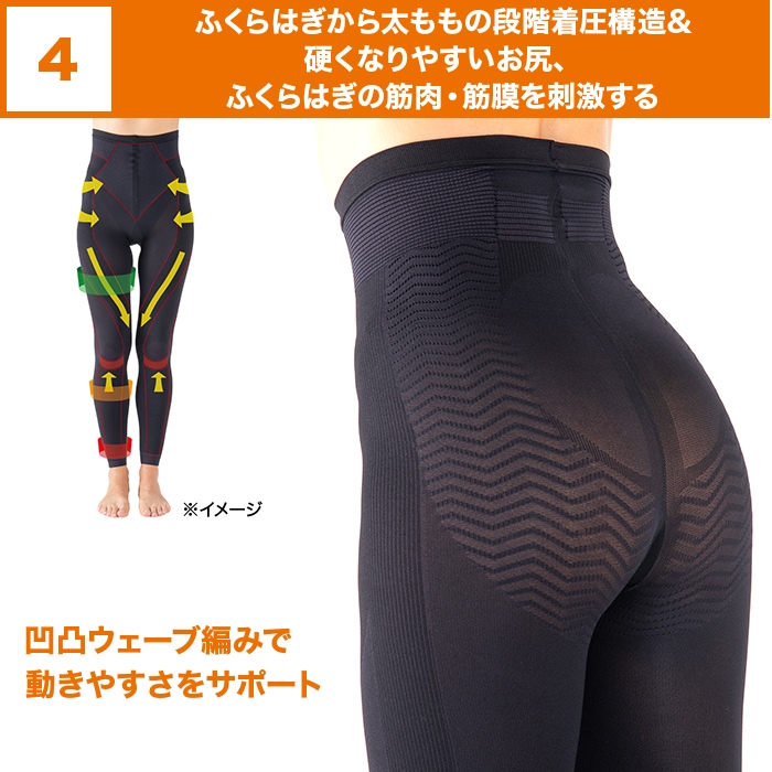 ジョグフット 歩コアスパッツ | 番組で探す,おかだ＆磯山の ただいま