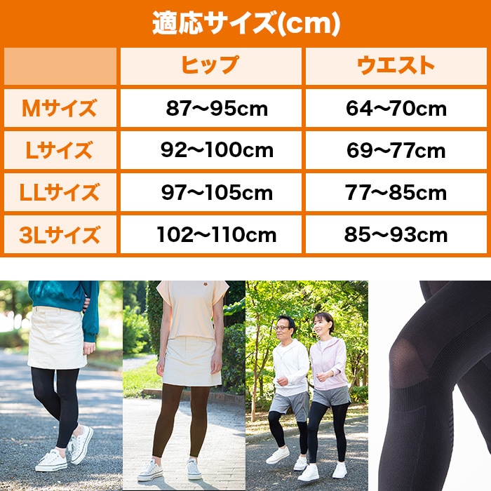 フォルマサポータースパッツLLサイズ ジョグフット 歩コアスパッツ | 番組で探す,おかだ＆磯山の ただいま