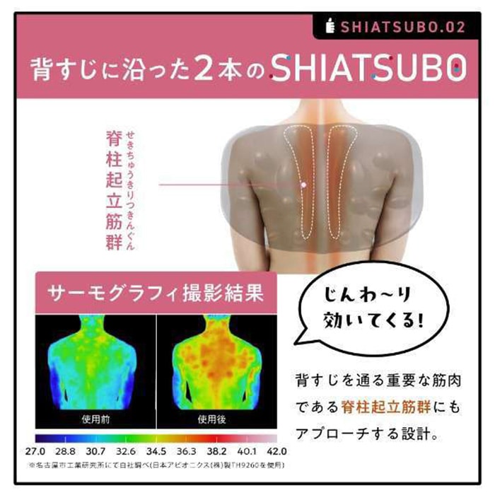 RAKUNA 肩甲骨はがしピロー | すべての商品 | BS朝日ショップ