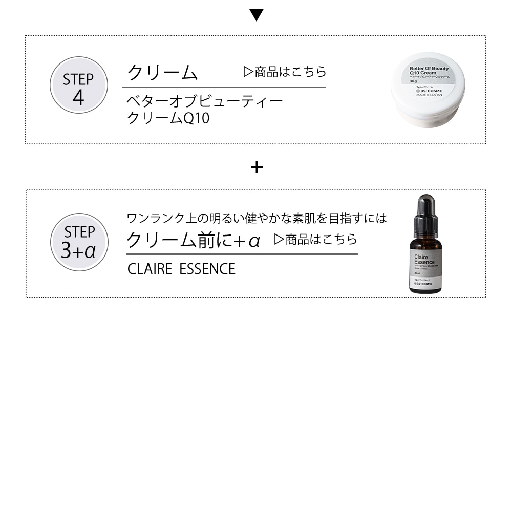 安定型ビタミンC誘導体を5％配合ローション