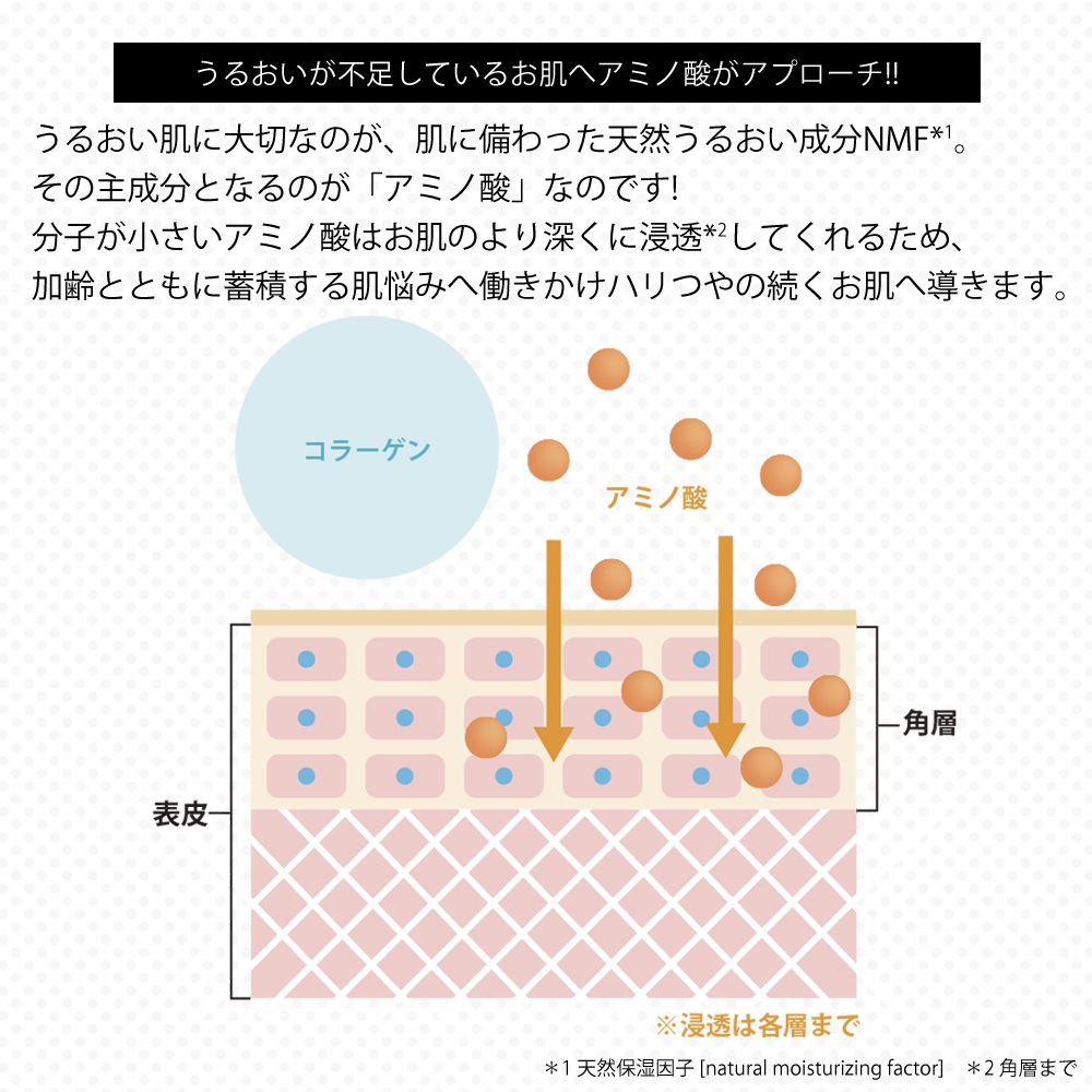 アミノ酸誘導体配合さっぱりタイプの化粧水