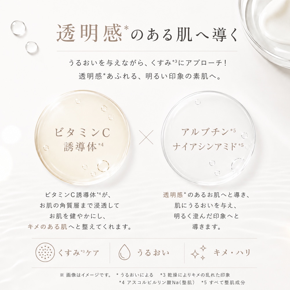 バクチオール配合でハリのある美肌へ
