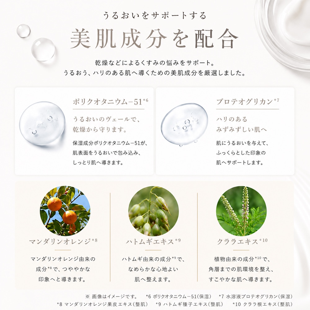 バクチオール配合でハリのある美肌へ