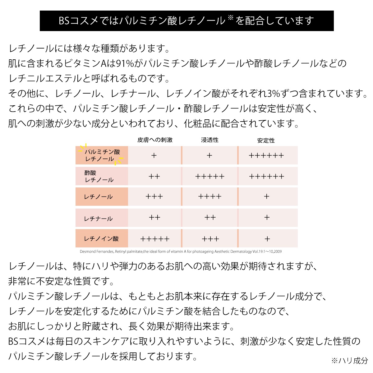 TW＋ハリ成分アルジレリンで弾けるお肌に