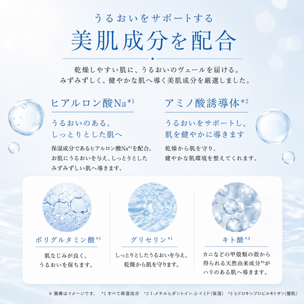 ヒト型セラミドがお肌うるおう健やか肌へ
