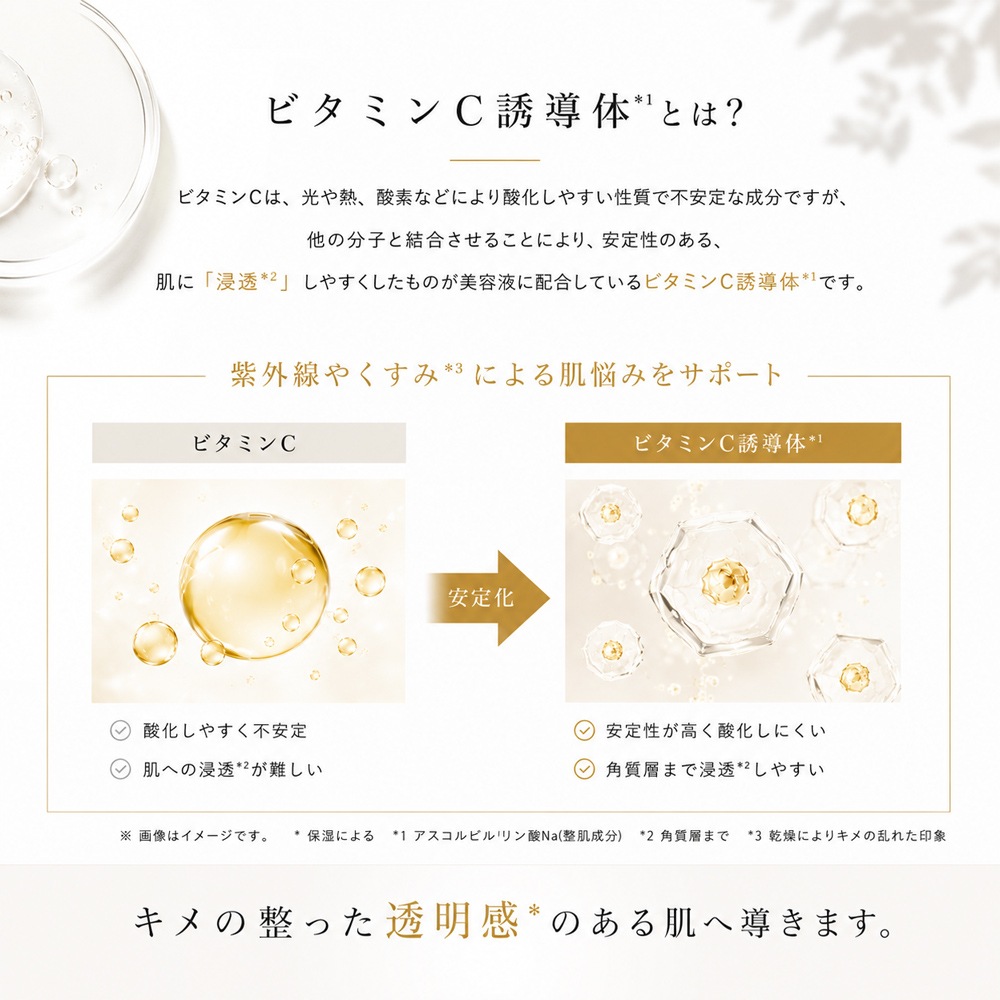 ビタミンC誘導体配合美容液でうるツヤ肌に