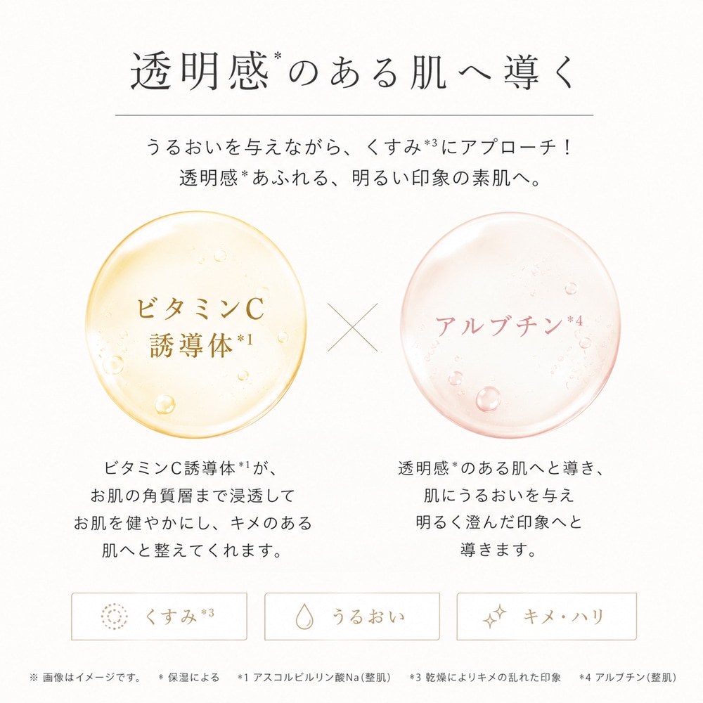 ビタミンC誘導体配合美容液でうるツヤ肌に