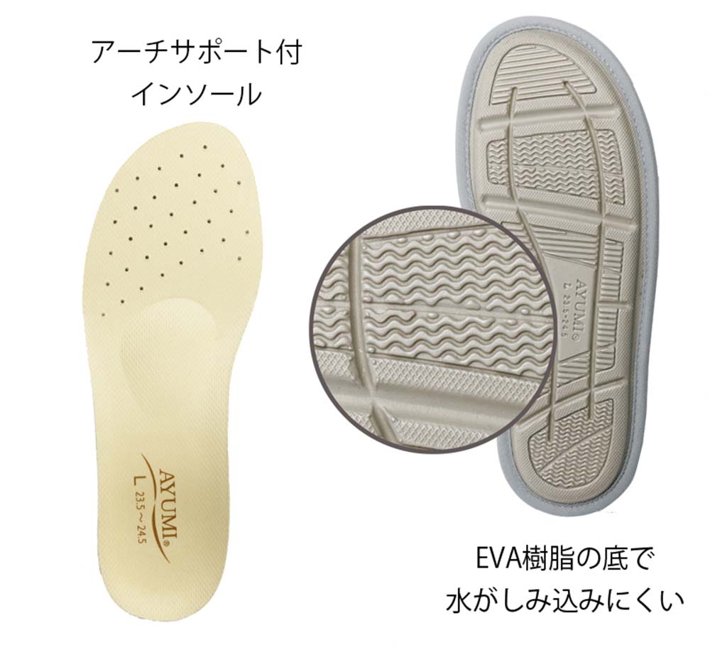 インソールと靴底
