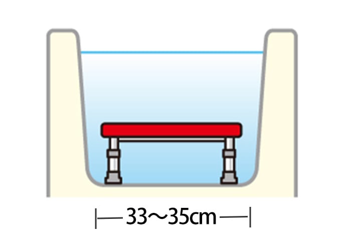 浴槽底幅イメージ
