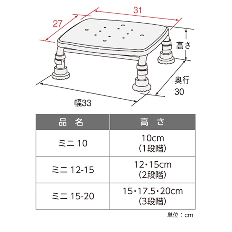 超売れ筋】ステンレス製浴槽台R “あしぴた” ミニ 高さ10cm ブルー