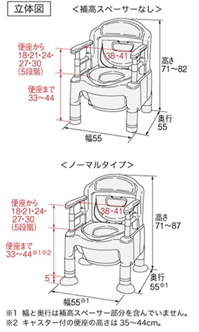 寸法図