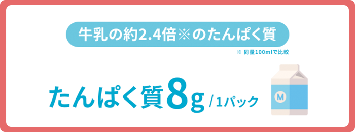 たんぱく質8g/1パック